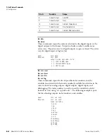 Preview for 372 page of Thermo Scientific 5030i SHARP Instruction Manual