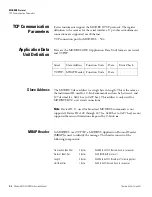 Preview for 380 page of Thermo Scientific 5030i SHARP Instruction Manual