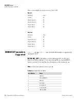 Preview for 386 page of Thermo Scientific 5030i SHARP Instruction Manual