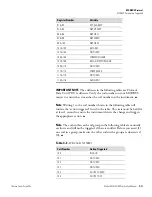 Preview for 389 page of Thermo Scientific 5030i SHARP Instruction Manual