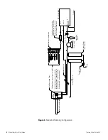 Предварительный просмотр 4 страницы Thermo Scientific 60i Quick Start Manual