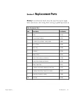 Preview for 36 page of Thermo Scientific 678 Series Operating Manual And Parts List