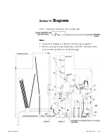 Preview for 40 page of Thermo Scientific 678 Series Operating Manual And Parts List