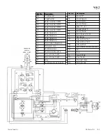 Preview for 42 page of Thermo Scientific 678 Series Operating Manual And Parts List