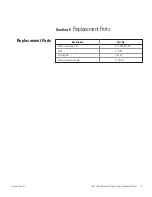 Preview for 17 page of Thermo Scientific 72-315-100 Operating Manual