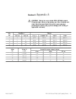 Preview for 23 page of Thermo Scientific 72-315-100 Operating Manual