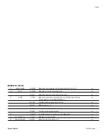 Preview for 2 page of Thermo Scientific 7400 Series Operating And Maintenance Manual