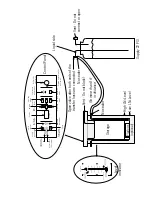 Preview for 10 page of Thermo Scientific 7400 Series Operating And Maintenance Manual