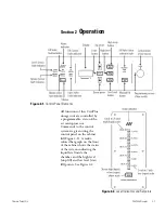 Preview for 18 page of Thermo Scientific 7400 Series Operating And Maintenance Manual