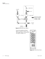 Preview for 27 page of Thermo Scientific 7400 Series Operating And Maintenance Manual