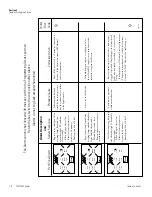 Preview for 31 page of Thermo Scientific 7400 Series Operating And Maintenance Manual