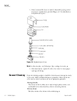 Preview for 37 page of Thermo Scientific 7400 Series Operating And Maintenance Manual