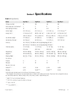 Preview for 40 page of Thermo Scientific 7400 Series Operating And Maintenance Manual