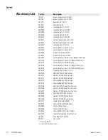 Preview for 43 page of Thermo Scientific 7400 Series Operating And Maintenance Manual