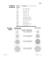 Preview for 46 page of Thermo Scientific 7400 Series Operating And Maintenance Manual