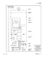 Preview for 50 page of Thermo Scientific 7400 Series Operating And Maintenance Manual