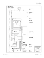 Preview for 52 page of Thermo Scientific 7400 Series Operating And Maintenance Manual