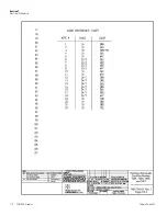 Preview for 53 page of Thermo Scientific 7400 Series Operating And Maintenance Manual