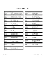 Preview for 54 page of Thermo Scientific 7450 Operating And Maintenance Manual