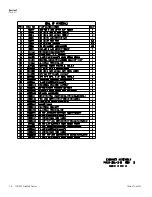 Preview for 59 page of Thermo Scientific 7450 Operating And Maintenance Manual