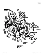 Preview for 62 page of Thermo Scientific 7450 Operating And Maintenance Manual