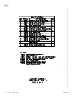 Preview for 65 page of Thermo Scientific 7450 Operating And Maintenance Manual