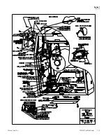 Preview for 68 page of Thermo Scientific 7450 Operating And Maintenance Manual