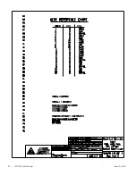 Preview for 73 page of Thermo Scientific 7450 Operating And Maintenance Manual