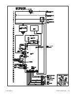 Preview for 76 page of Thermo Scientific 7450 Operating And Maintenance Manual