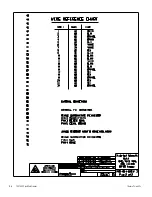 Preview for 77 page of Thermo Scientific 7450 Operating And Maintenance Manual