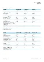 Preview for 13 page of Thermo Scientific 75003603 Instruction Manual