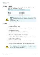 Preview for 32 page of Thermo Scientific 75003603 Instruction Manual