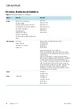 Preview for 12 page of Thermo Scientific 75004250 Instructions For Use Manual