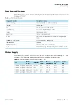 Preview for 13 page of Thermo Scientific 75004250 Instructions For Use Manual