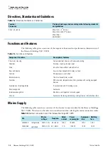 Preview for 12 page of Thermo Scientific 75004559 Instruction Manual