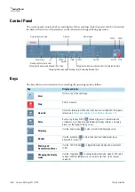 Preview for 21 page of Thermo Scientific 75004559 Instruction Manual