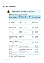 Предварительный просмотр 20 страницы Thermo Scientific 75006476 Instruction Manual