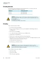 Предварительный просмотр 34 страницы Thermo Scientific 75006476 Instruction Manual