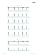 Предварительный просмотр 41 страницы Thermo Scientific 75006476 Instruction Manual