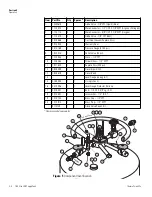 Предварительный просмотр 23 страницы Thermo Scientific 8120 Operating And Maintenance Manual