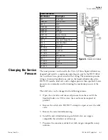 Предварительный просмотр 30 страницы Thermo Scientific 8120 Operating And Maintenance Manual