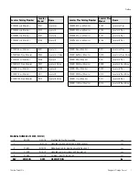 Preview for 2 page of Thermo Scientific 8141 User Manual