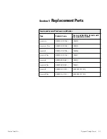 Preview for 18 page of Thermo Scientific 8141 User Manual