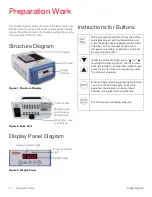 Preview for 11 page of Thermo Scientific 88870001 Operating Manual