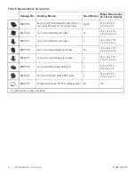 Preview for 17 page of Thermo Scientific 88870001 Operating Manual