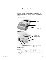 Preview for 14 page of Thermo Scientific 88870007 Operation Manual