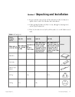 Preview for 6 page of Thermo Scientific 88881101 User Manual