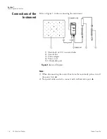 Preview for 11 page of Thermo Scientific 88881101 User Manual