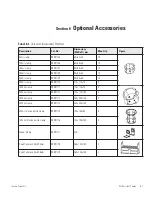 Preview for 26 page of Thermo Scientific 88881101 User Manual