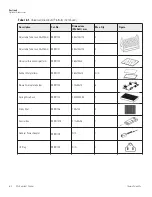 Preview for 27 page of Thermo Scientific 88881101 User Manual